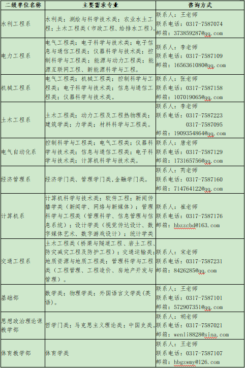 微信图片_20220319115707.png 微信图片_20220319115707.png