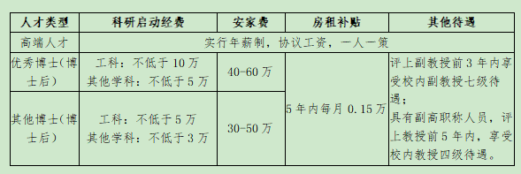 QQ图片20220315234106.png QQ图片20220315234106.png
